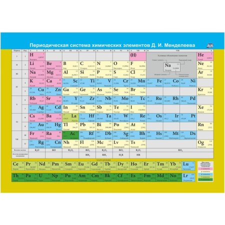 Плакат Издательство Учитель по химии Периодическая система химических  элементов Д.И.Менделеева (297x210 мм)