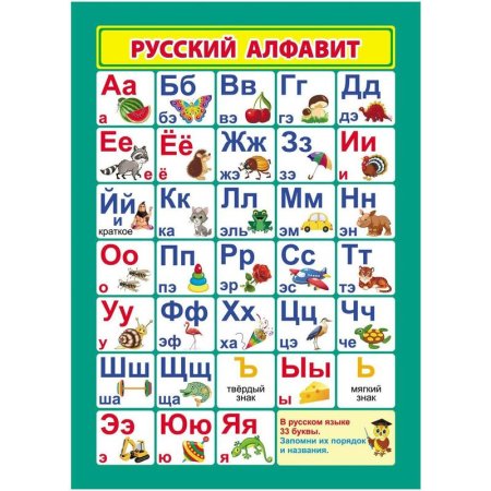 Плакат Издательство Учитель Русский алфавит (210x297 мм)