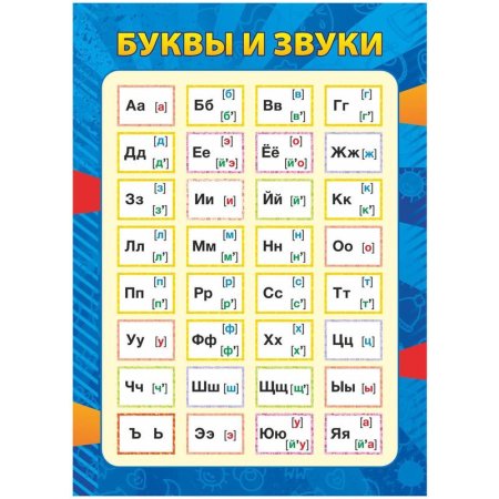 Плакат Издательство Учитель по русскому языку Буквы и звуки (148х210 мм)