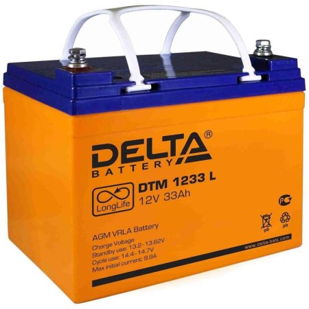 Батарея для ИБП Delta DTM 1233 L 12 В 33 Ач