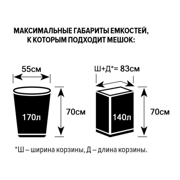 Пакеты для мусора на 180 л Концепция быта Элементари черные (ПВД, 45  мкм, в рулоне 10 штук, 85х110 см)