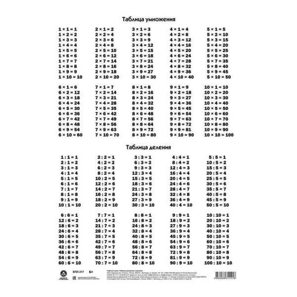 Плакат Издательство Учитель по математике Таблица умножения и деления  (210x297 мм)