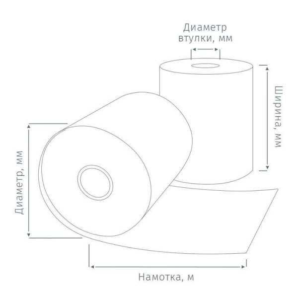 Чековая лента из офсетной бумаги Promega jet 69 мм (диаметр 60 мм, намотка 28-30 м, втулка 12 мм, 10 штук в упаковке)