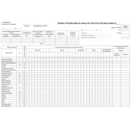 Бланк Меню-требование на выдачу продуктов питания КЖ-411 (100 штук в  упаковке)