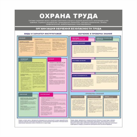 Информационный стенд-плакат Организация обучения охране труда (430х470  мм)