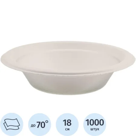 Тарелка одноразовая бумажная Средний 180 мм белая (1000 штук в упаковке)