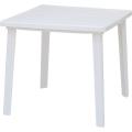 Пластиковые столы