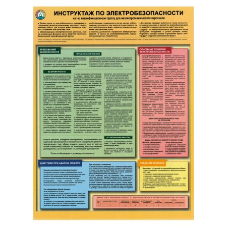 Плакат информационный инструктаж по электробезопасности 420x594 мм
