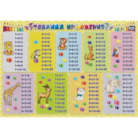 Плакат Издательство Учитель математика начальная школа (297x210 мм)