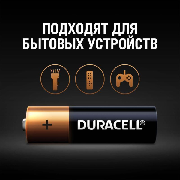 Батарейки Duracell Basic пальчиковые АА LR6 (12 штук в упаковке)