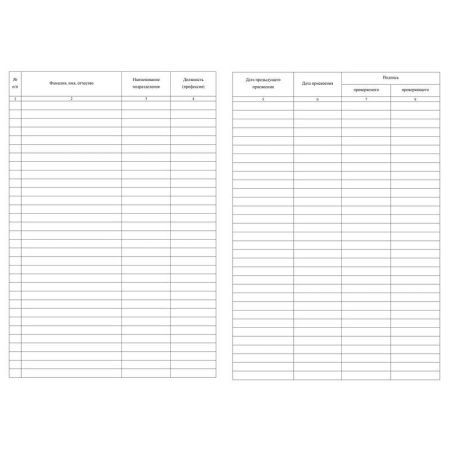 Журнал учёта присвоения группы 1 по электробезопасности (А4, 32 листа)