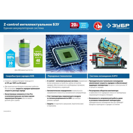 Шлифмашина угловая аккумуляторная ЗУБР AB-125