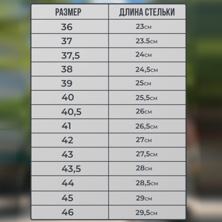 Кроссовки рабочие ПУ из кожевенного велюра синие размер 42