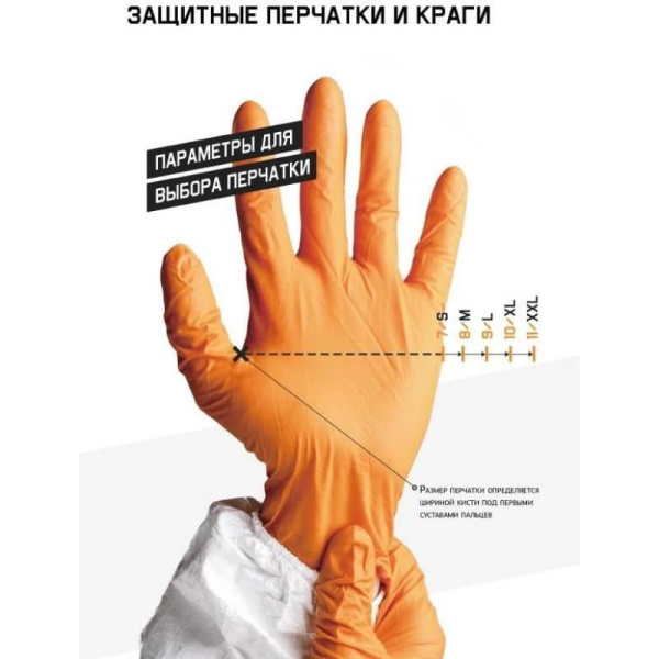 Перчатки КЩС нитриловые Jeta Safety JN711 зеленые (размер 10, XL)