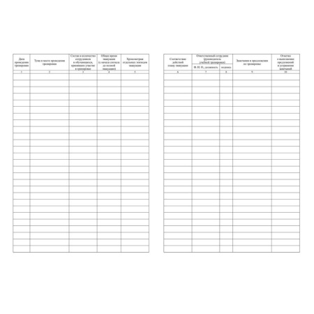 Журнал учета проведения учебных тренировок по эвакуации из  образовательной организации (16 листов, скрепка, обложка офсет)