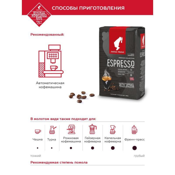 Кофе в зернах Julius Meinl Espresso 100% арабика 500 г
