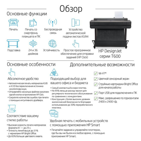 Плоттер HP DesignJet T630 36 (5HB11A)