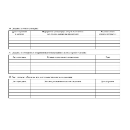 Карта медицинская Учитель-Канц пациента получающего медицинскую помощь в  амбулаторных условиях 025-У офсет А5 (140х195 мм, 10 карт по 16 листов)