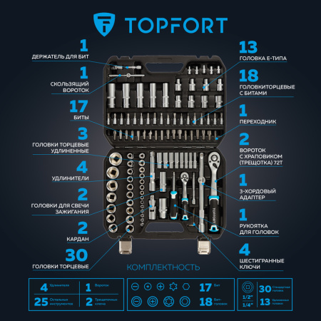 Набор инструмента автомобильный TOPFORT 110 предметов