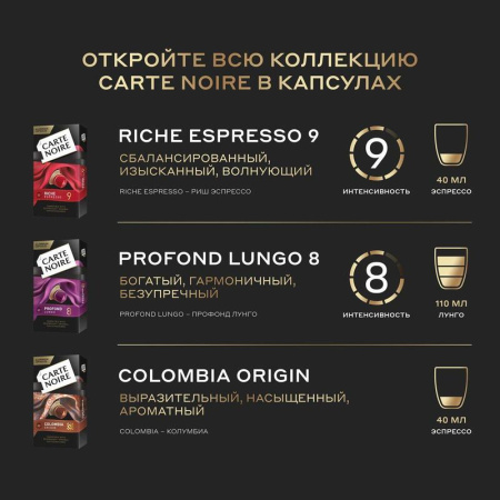 Кофе в капсулах для кофемашин Carte Noire Colombia Original (10 штук в  упаковке)