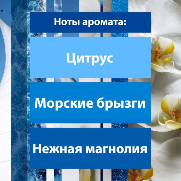 Баллон сменный для автоосвежителя Glade Лазурная волна и магнолия