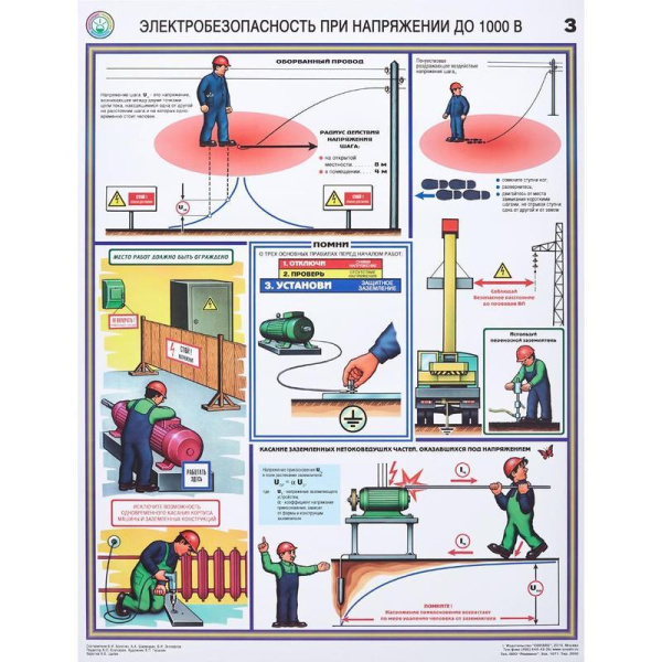 Плакат информационный электробезопасность до 1000в