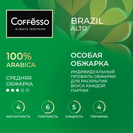 Кофе молотый в дрип-пакетах Coffesso Brazil Alto (5 штук в упаковке)
