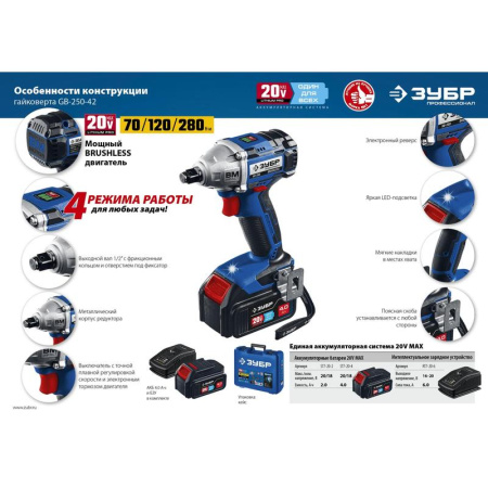Гайковерт Зубр GB-250-42