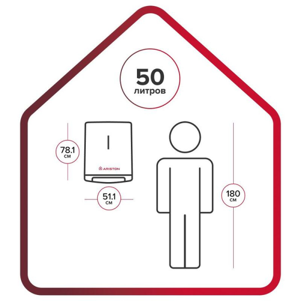 Водонагреватель накопительный электрический Ariston VELIS TECH INOX R  ABS 50
