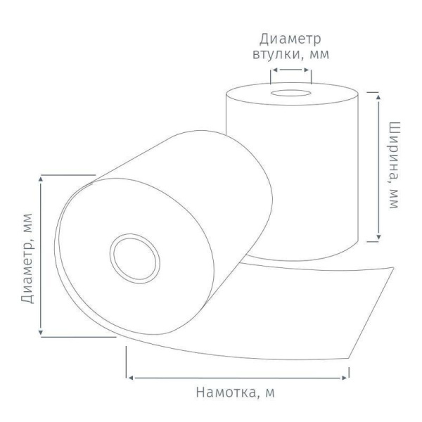 Чековая лента из термобумаги 79 мм (диаметр 75-77 мм, намотка 85.5 м,   втулка 18 мм, 40 штук в упаковке)