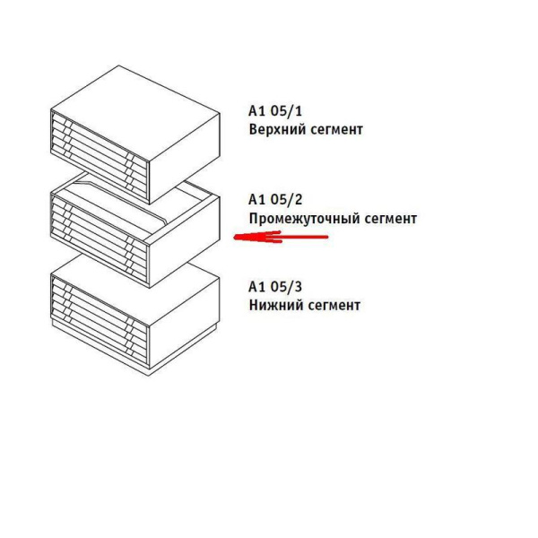 Картотека Практик A1-05/2 для документов формата А1 центральная секция (5 ящиков)