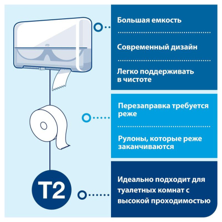 Диспенсер для туалетной бумаги в мини-рулонах Tork Elevation Т2 555500 пластиковый белый