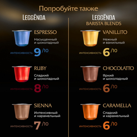 Кофе в капсулах для кофемашин Poetti Leggenda Vanillito Espresso (10  штук в упаковке)