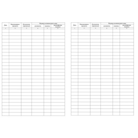 Книга регистрации боя посуды (32 листа, скрепка, обложка офсет, 2 штуки в упаковке)