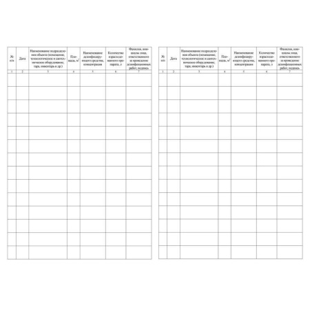 Журнал проведения дезинфекции в профилактических целях (20 листов)