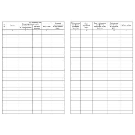 Журнал учета дезинфекции/дезинсекции и дератизации (32 листа)