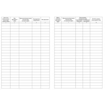 Журнал учета использования фритюрных жиров (А4, 63 листа)
