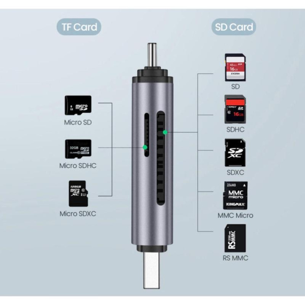 Картридер UGREEN 50706