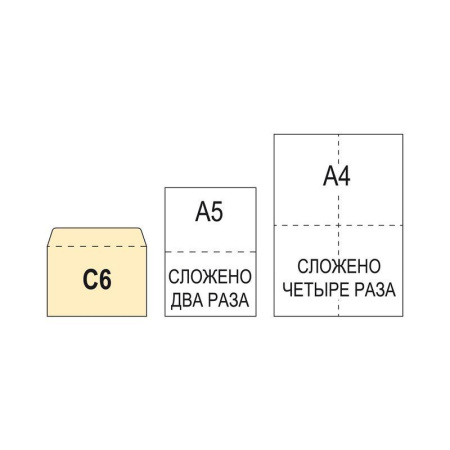 Конверт почтовый Ряжский С6 (114x162 мм) белый с клеем (1000 штук в упаковке) Конверт почтовый Ряжский С6 (114x162 мм) белый с клеем (1000 штук в упаковке)