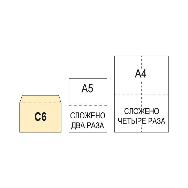 Конверт почтовый ForPost С6 (114x162 мм) Куда-Кому белый удаляемая лента (50 штук в упаковке)