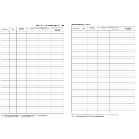 Журнал учета работ очистки и дезинфекции систем вентиляции (А4, 24 листа) Журнал учета работ очистки и дезинфекции систем вентиляции (А4, 24 листа)