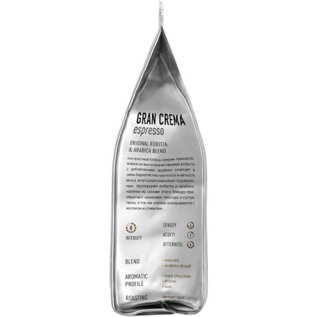 Кофе в зернах Horeca Espresso Gran Crema 1 кг