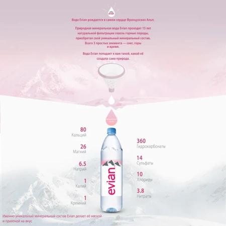 Вода минеральная Evian столовая негазированная 1 л