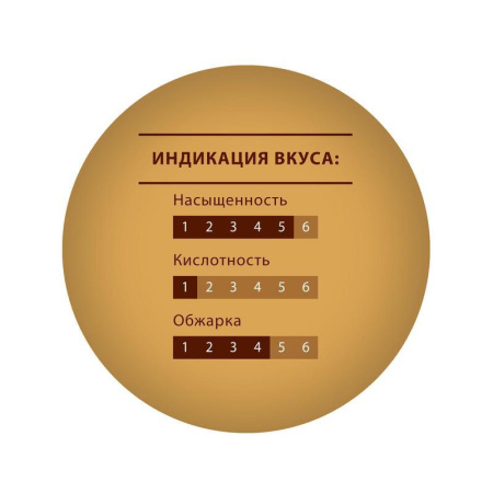 Кофе растворимый Tchibo Gold Selection 40 г (пакет)
