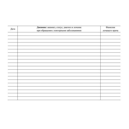 Карта медицинская Учитель-Канц стоматологического больного 043/У офсет  А5 (140х195 мм, 10 карт по 16 листов)