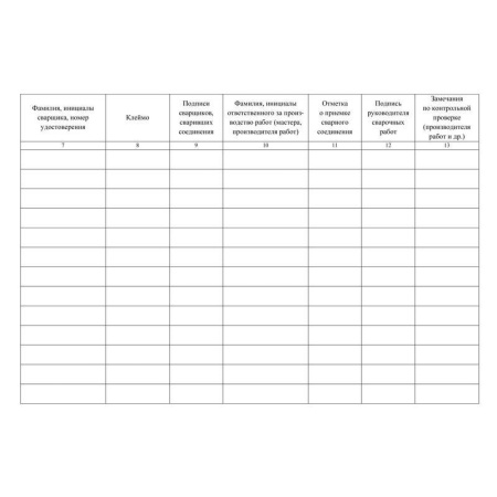 Журнал сварочных работ (А4, 24 листа)