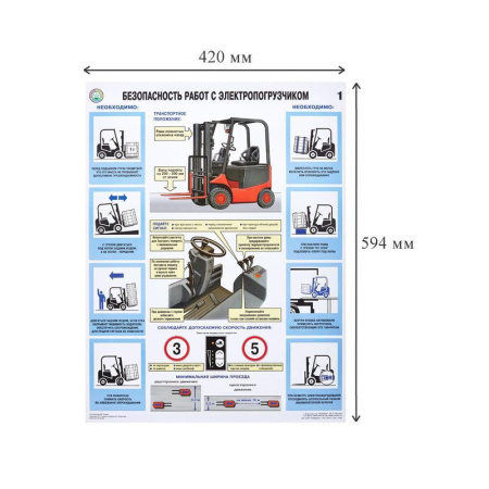 Плакат информационный безопасность работ с электропогрузчиками