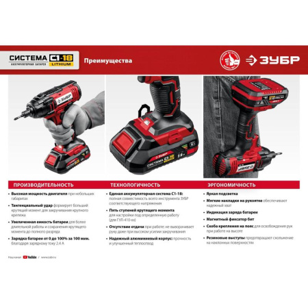 Гайковерт аккумуляторный ЗУБР ГУЛ-255-41