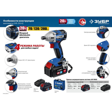 Винтоверт Зубр GVB-250-42