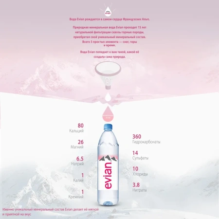 Вода минеральная Evian столовая негазированная 0.5 л